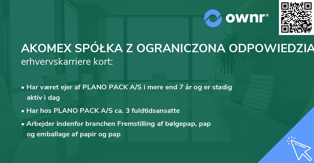 AKOMEX SPÓŁKA Z OGRANICZONA ODPOWIEDZIALNOŚCIĄ's erhvervskarriere kort