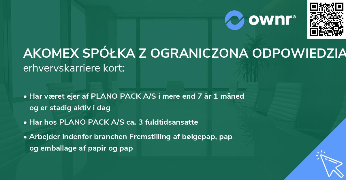 AKOMEX SPÓŁKA Z OGRANICZONA ODPOWIEDZIALNOŚCIĄ's erhvervskarriere kort