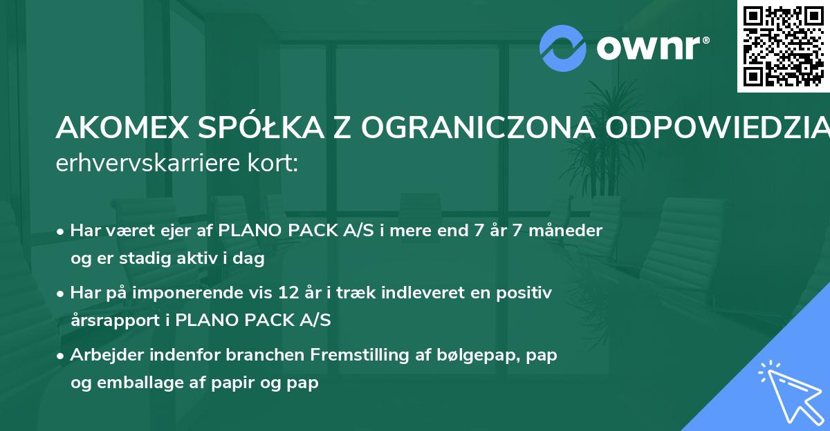 AKOMEX SPÓŁKA Z OGRANICZONA ODPOWIEDZIALNOŚCIĄ's erhvervskarriere kort