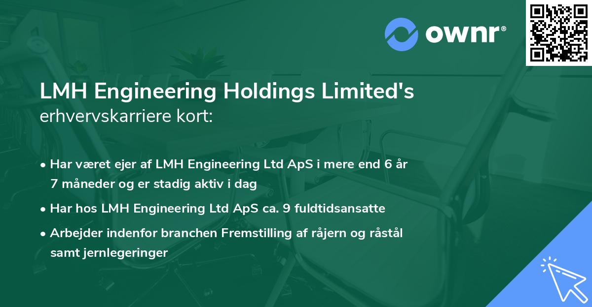 LMH Engineering Holdings Limited's erhvervskarriere kort
