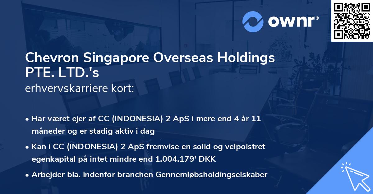 Chevron Singapore Overseas Holdings PTE. LTD.'s erhvervskarriere kort