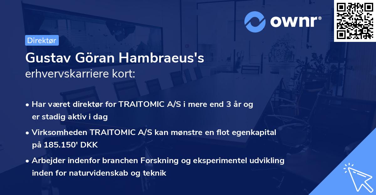 Gustav Göran Hambraeus's erhvervskarriere kort