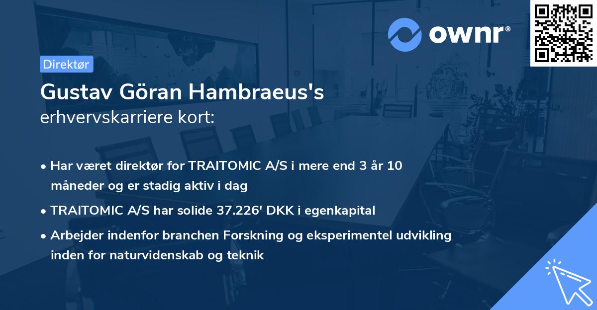 Gustav Göran Hambraeus's erhvervskarriere kort