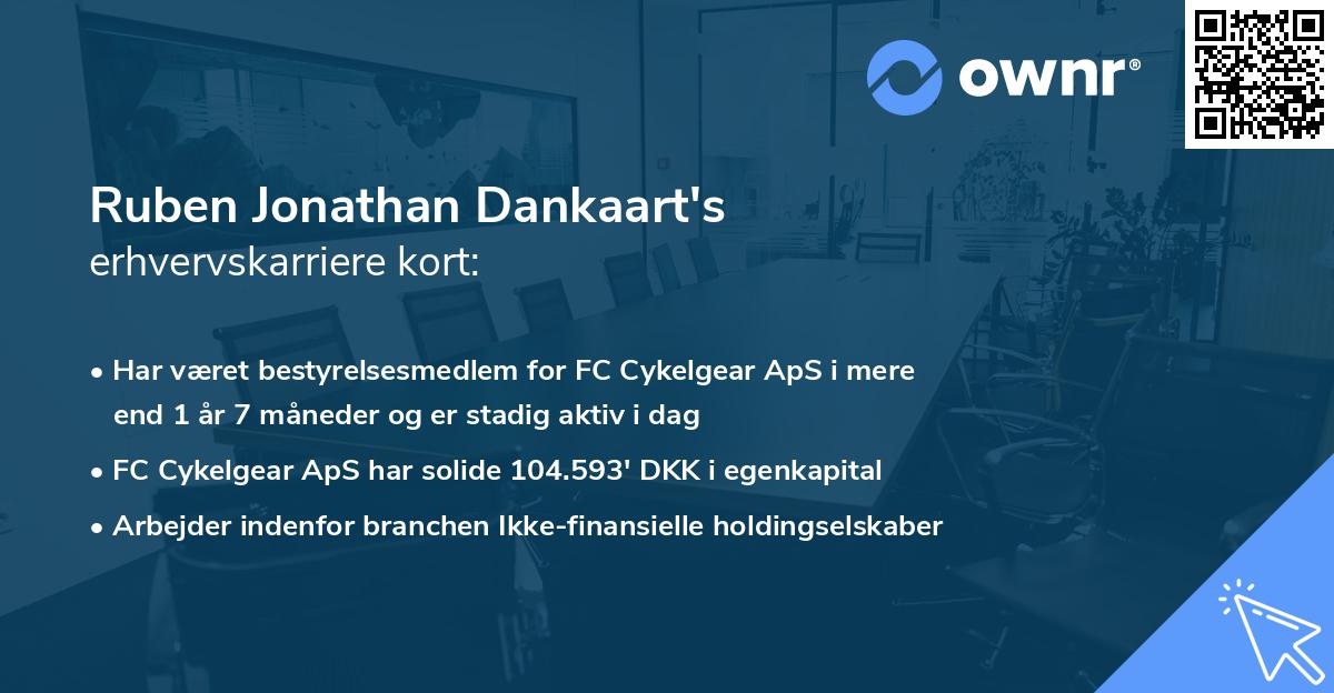 Ruben Jonathan Dankaart's erhvervskarriere kort