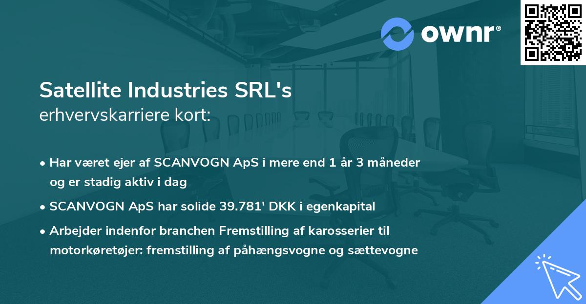 Satellite Industries SRL's erhvervskarriere kort