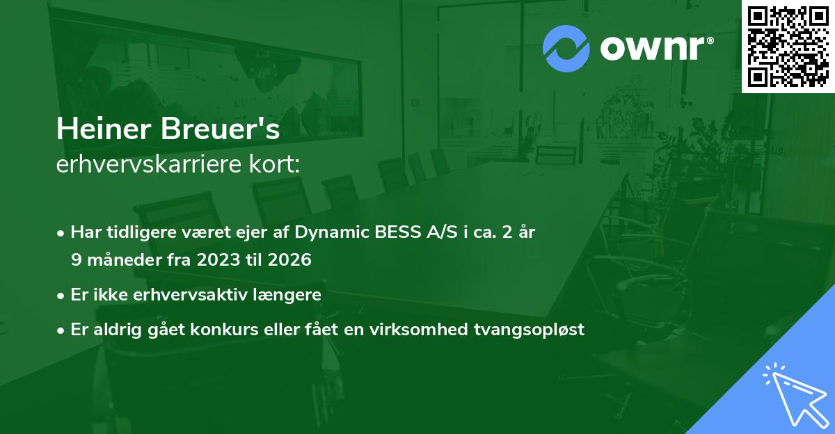 Heiner Breuer's erhvervskarriere kort