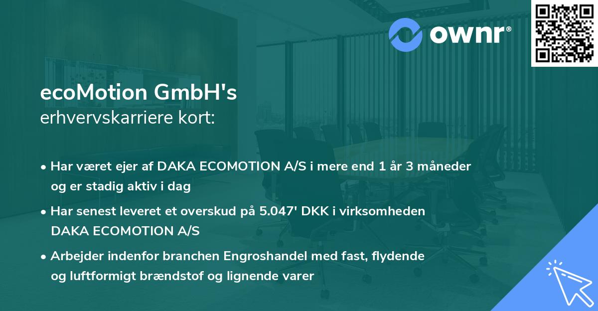 ecoMotion GmbH's erhvervskarriere kort