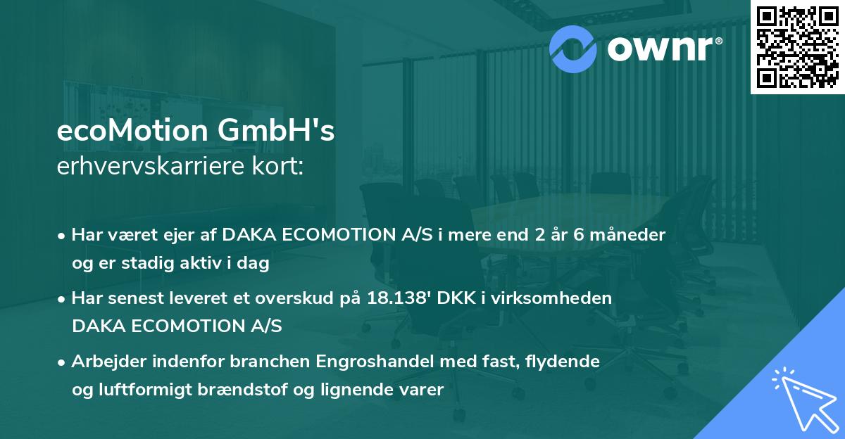 ecoMotion GmbH's erhvervskarriere kort