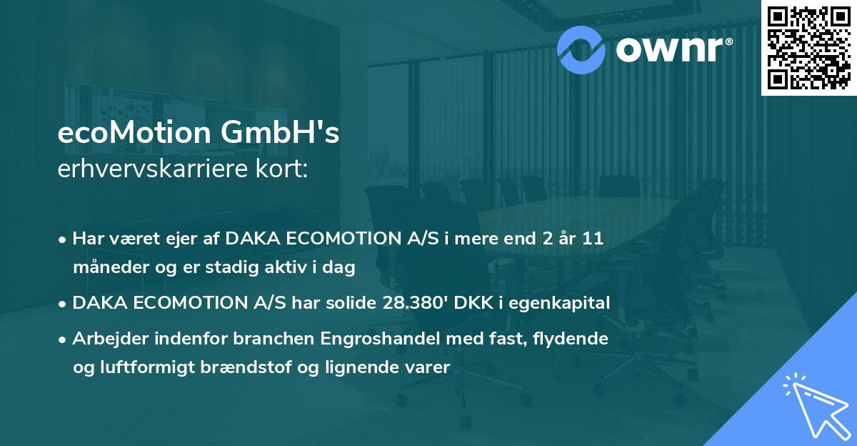 ecoMotion GmbH's erhvervskarriere kort