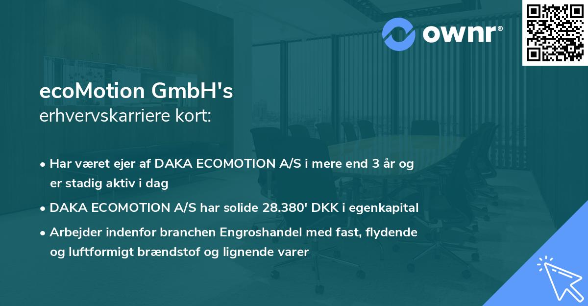 ecoMotion GmbH's erhvervskarriere kort