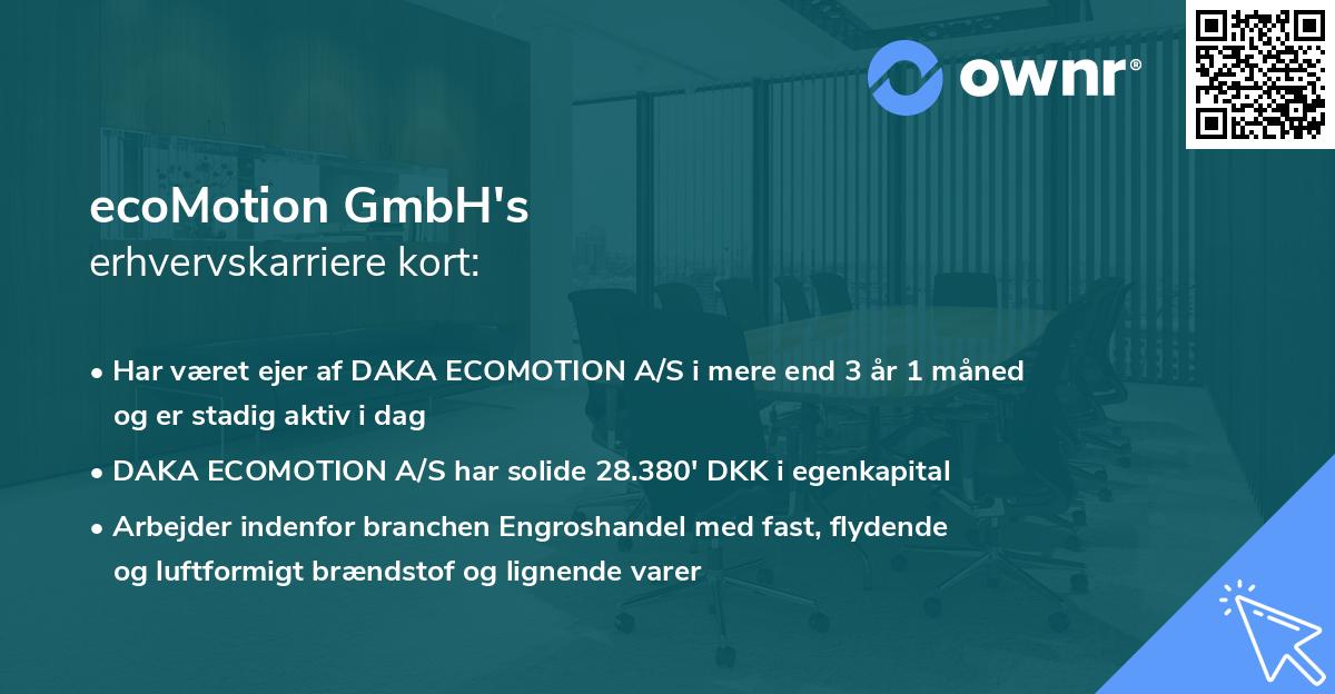 ecoMotion GmbH's erhvervskarriere kort