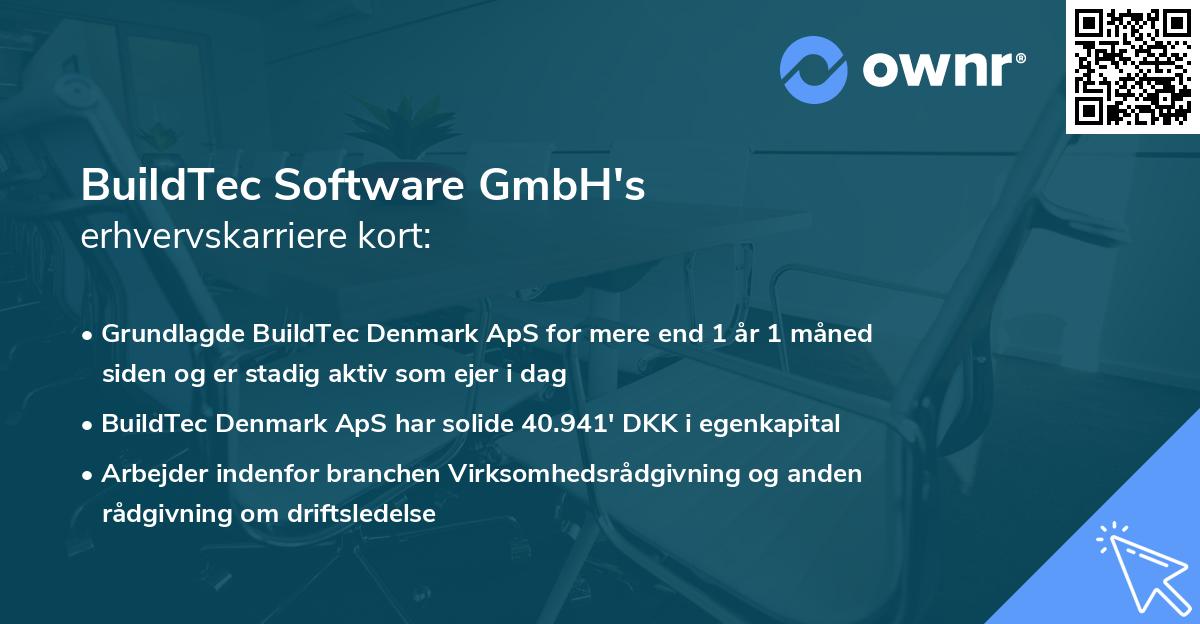 BuildTec Software GmbH's erhvervskarriere kort