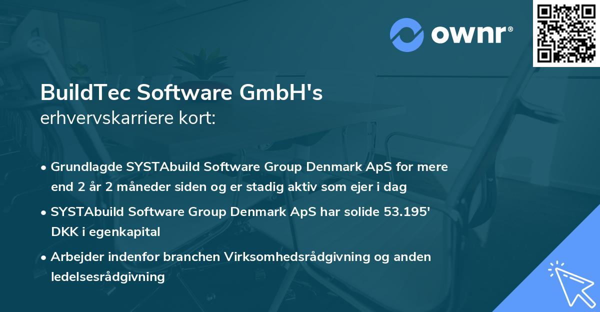 BuildTec Software GmbH's erhvervskarriere kort