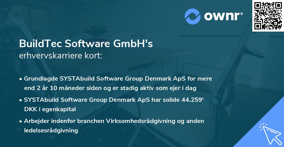 BuildTec Software GmbH's erhvervskarriere kort