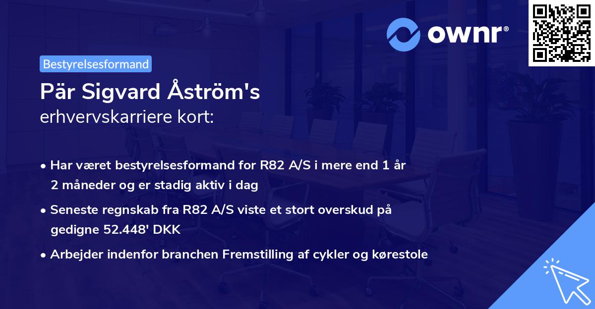 Pär Sigvard Åström's erhvervskarriere kort