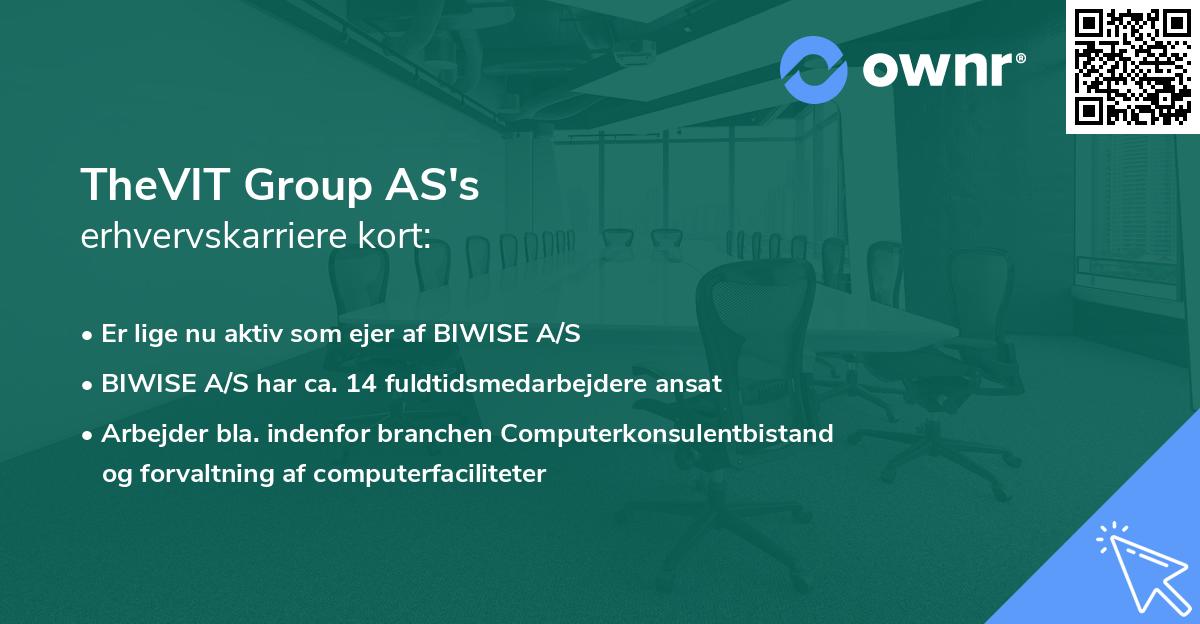 TheVIT Group AS's erhvervskarriere kort