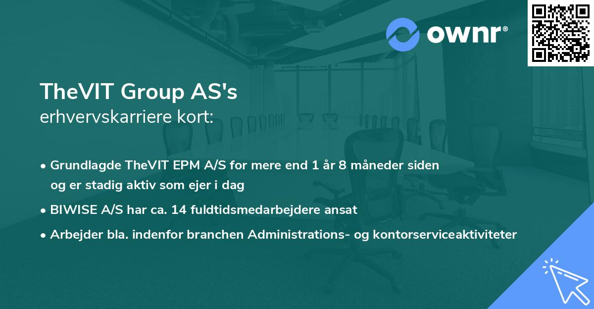 TheVIT Group AS's erhvervskarriere kort