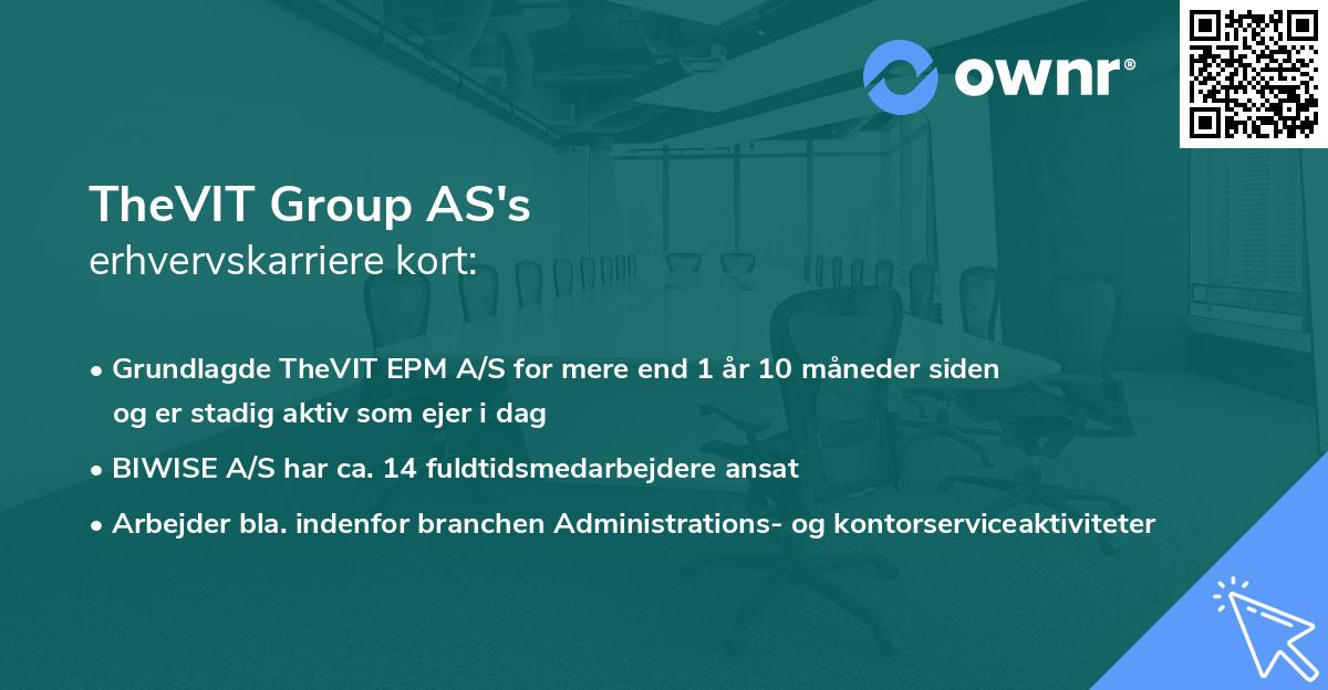 TheVIT Group AS's erhvervskarriere kort