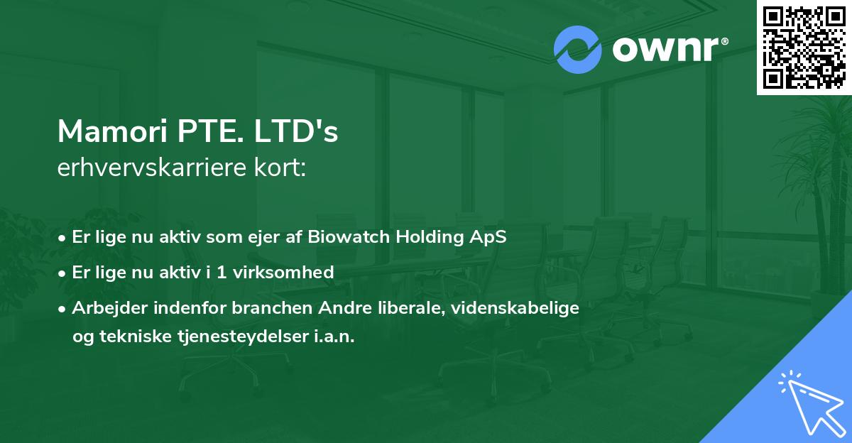 Mamori PTE. LTD's erhvervskarriere kort