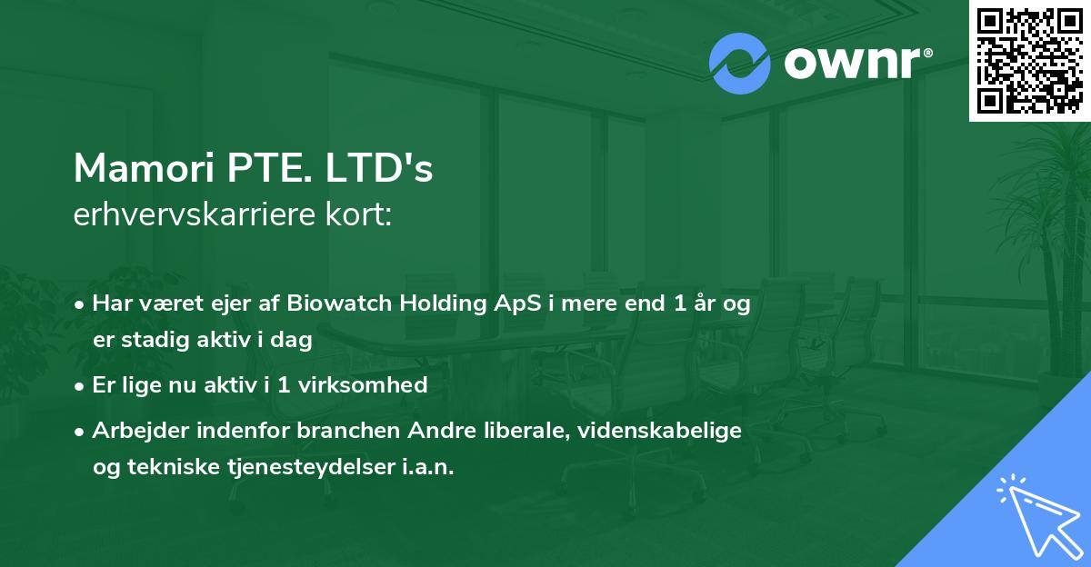 Mamori PTE. LTD's erhvervskarriere kort