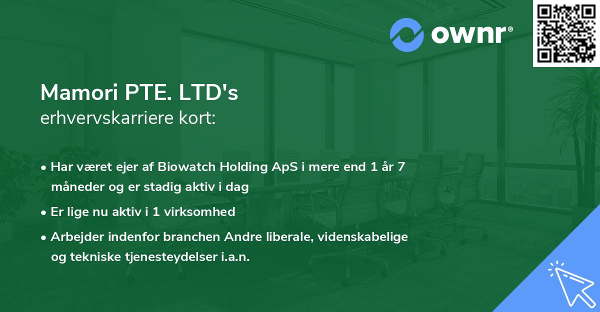 Mamori PTE. LTD's erhvervskarriere kort
