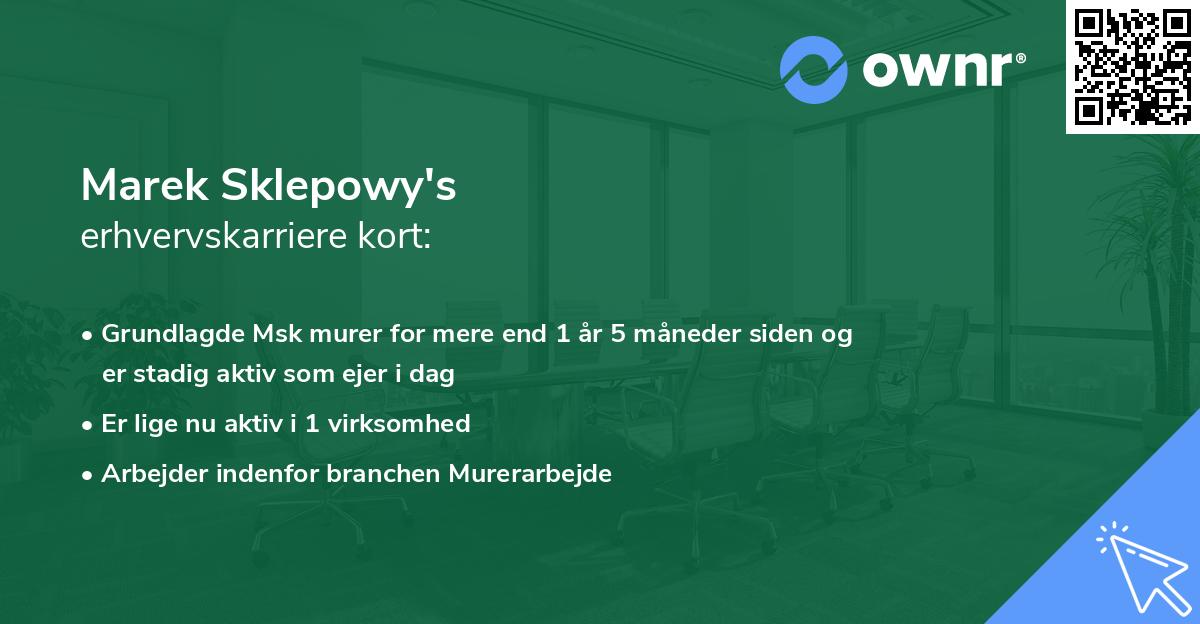 Marek Sklepowy's erhvervskarriere kort