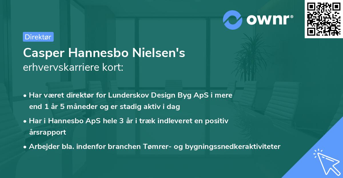 Casper Hannesbo Nielsen's erhvervskarriere kort