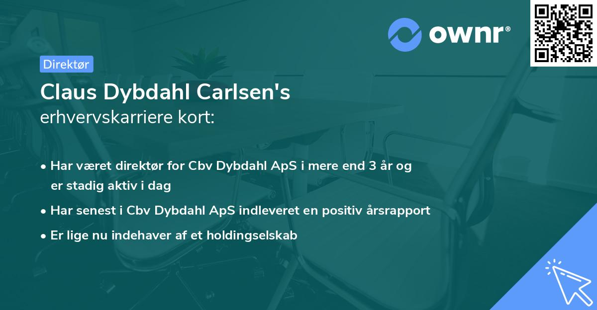 Claus Dybdahl Carlsen's erhvervskarriere kort