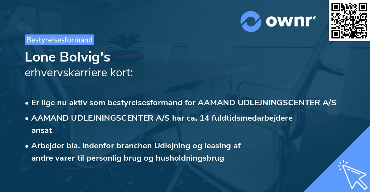 Lone Bolvig's erhvervskarriere kort