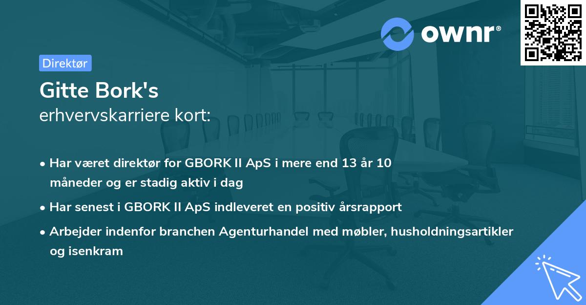 Gitte Bork's erhvervskarriere kort