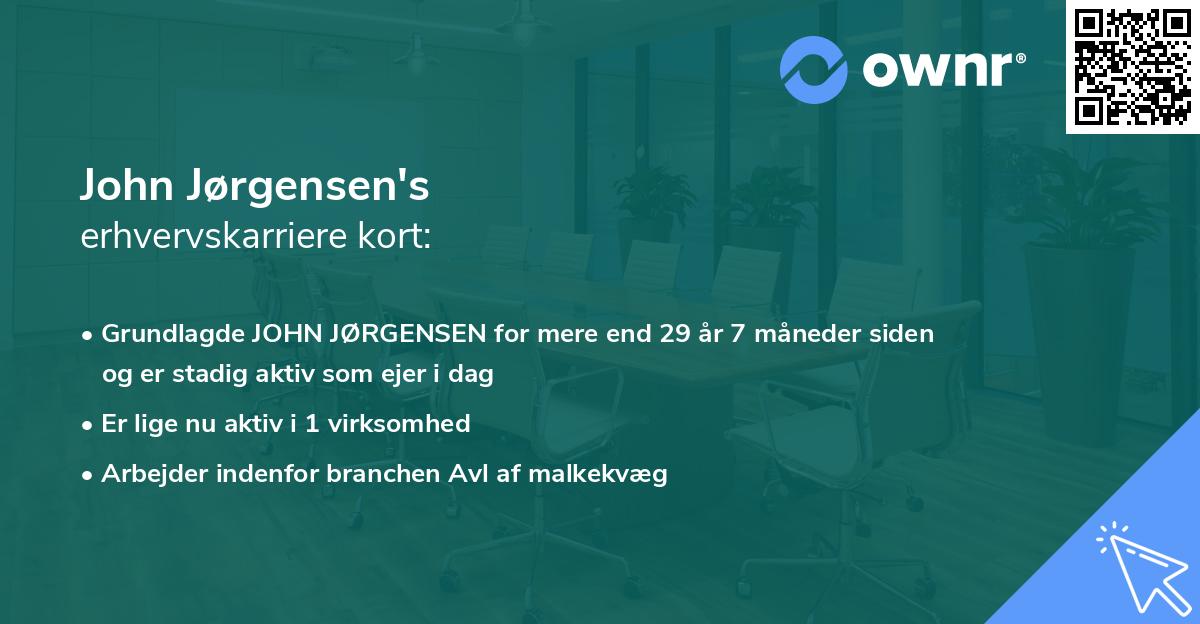 John Jørgensen's erhvervskarriere kort