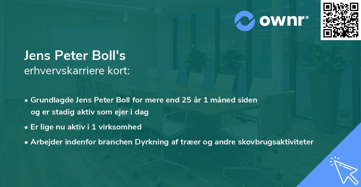 Jens Peter Boll's erhvervskarriere kort
