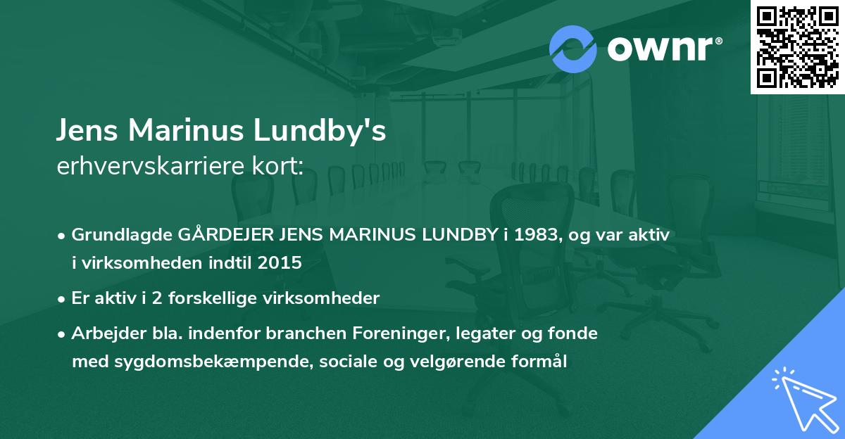 Jens Marinus Lundby's erhvervskarriere kort