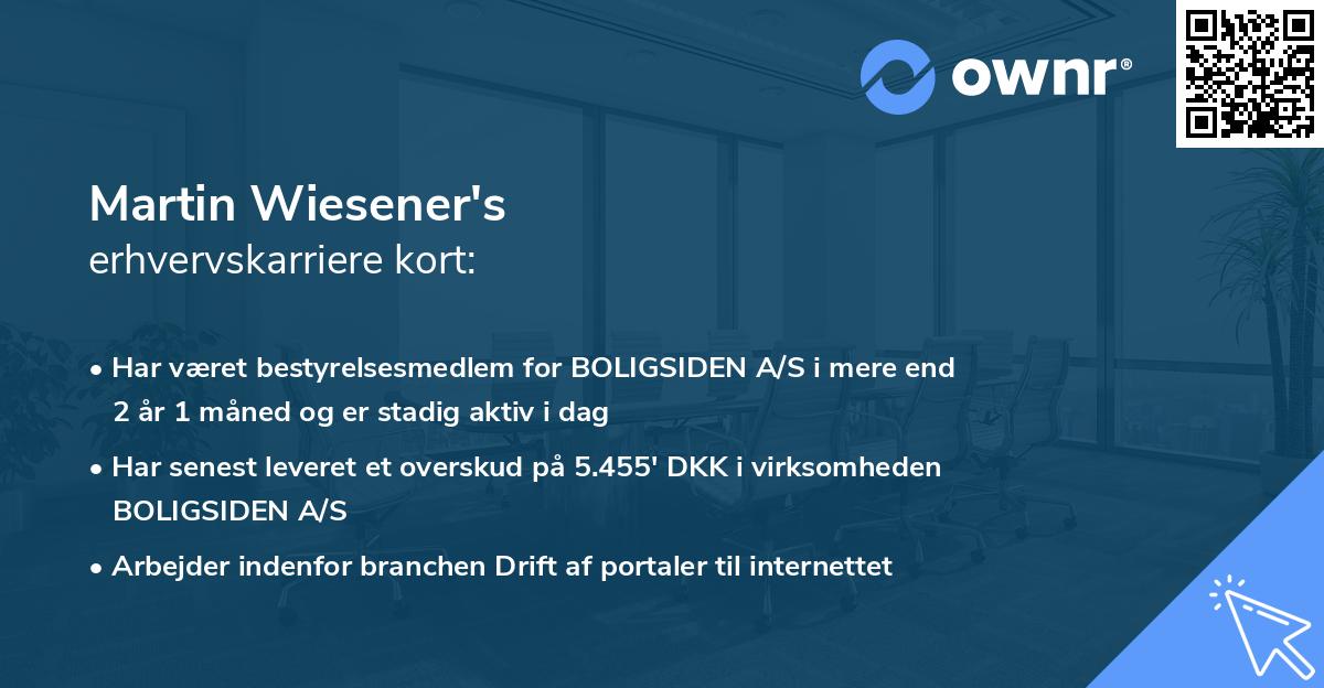 Martin Wiesener's erhvervskarriere kort