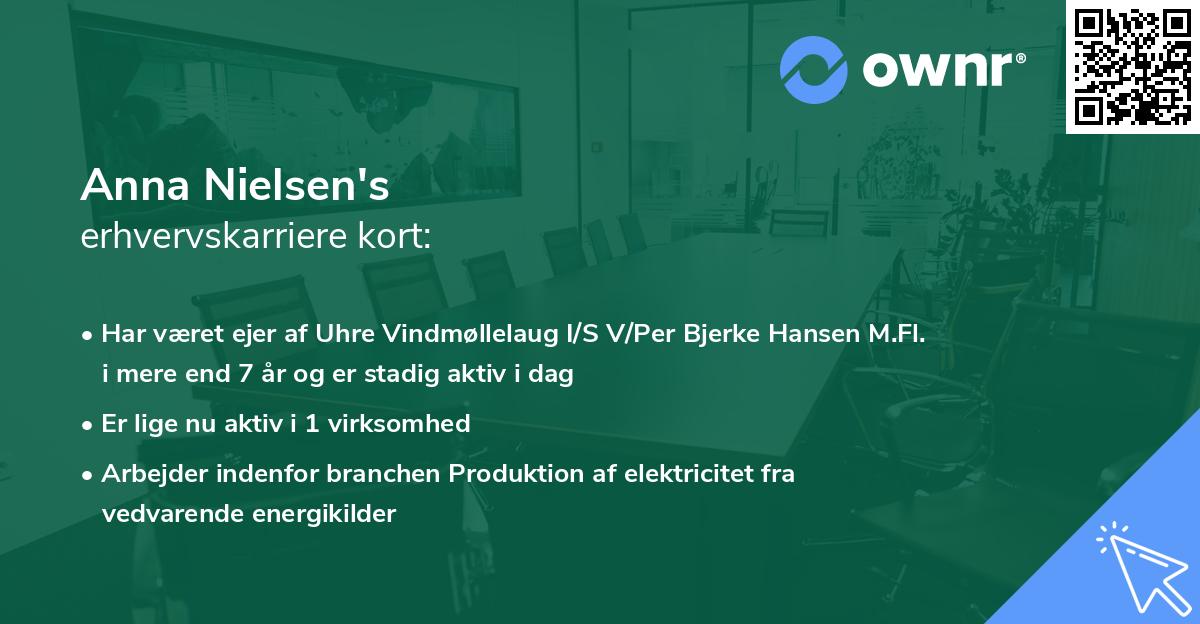 Anna Nielsen's erhvervskarriere kort