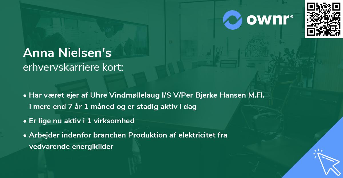 Anna Nielsen's erhvervskarriere kort