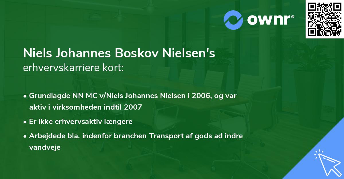 Niels Johannes Boskov Nielsen's erhvervskarriere kort