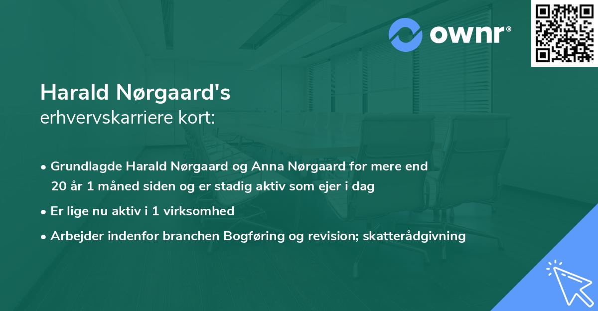 Harald Nørgaard's erhvervskarriere kort