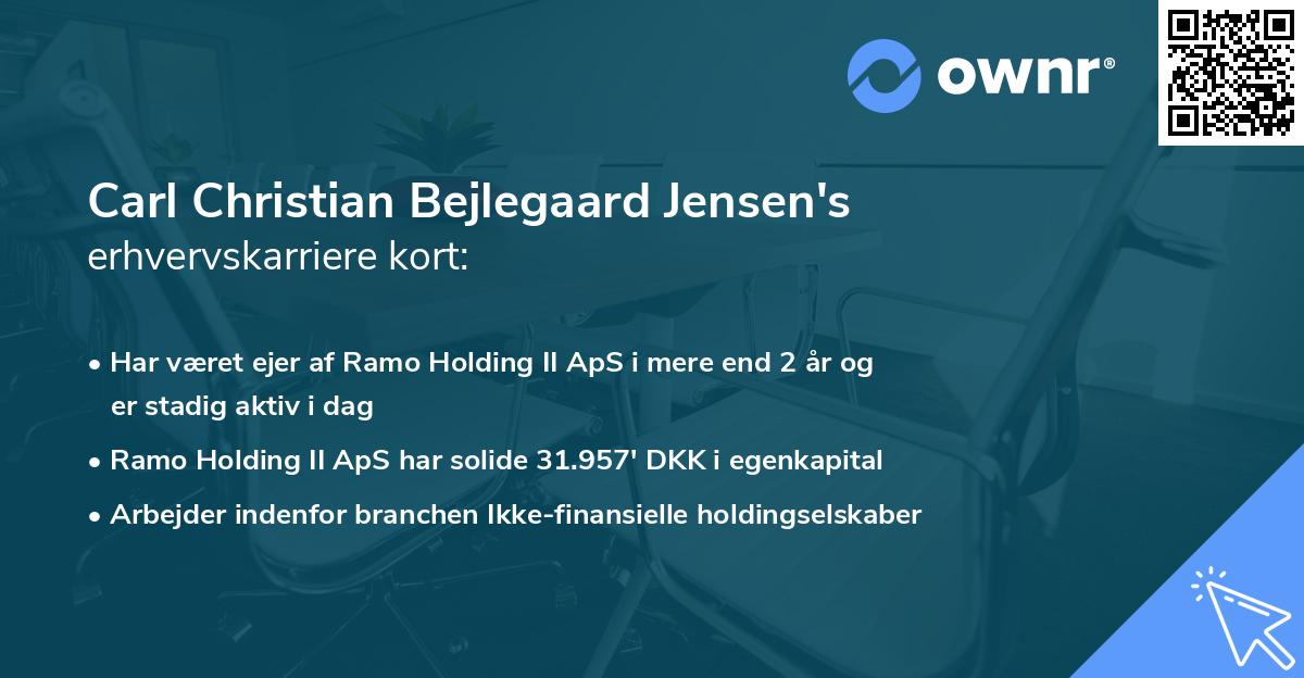 Carl Christian Bejlegaard Jensen's erhvervskarriere kort