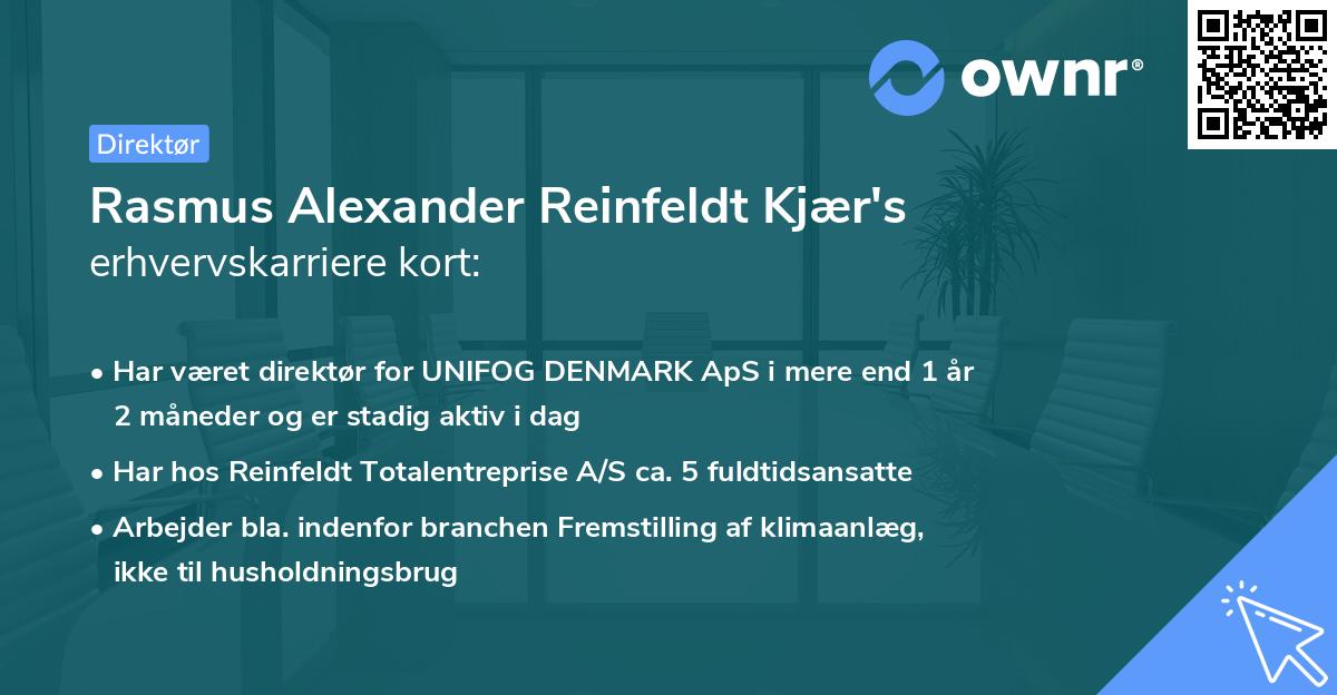 Rasmus Alexander Reinfeldt Kjær's erhvervskarriere kort