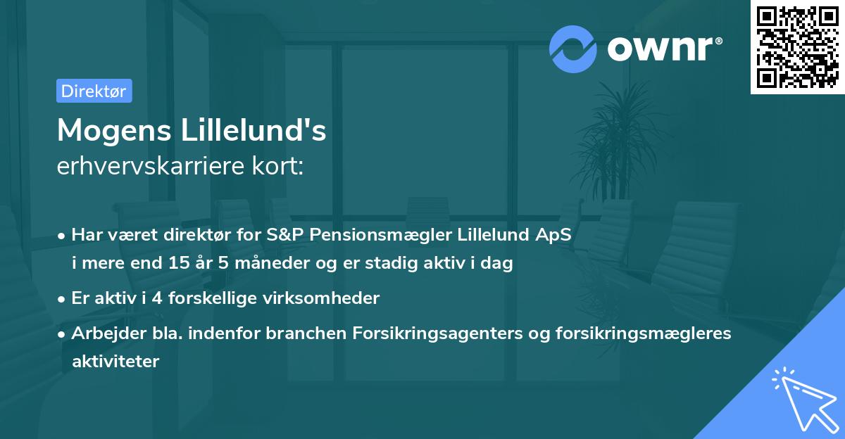 Mogens Lillelund's erhvervskarriere kort