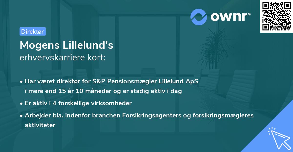 Mogens Lillelund's erhvervskarriere kort