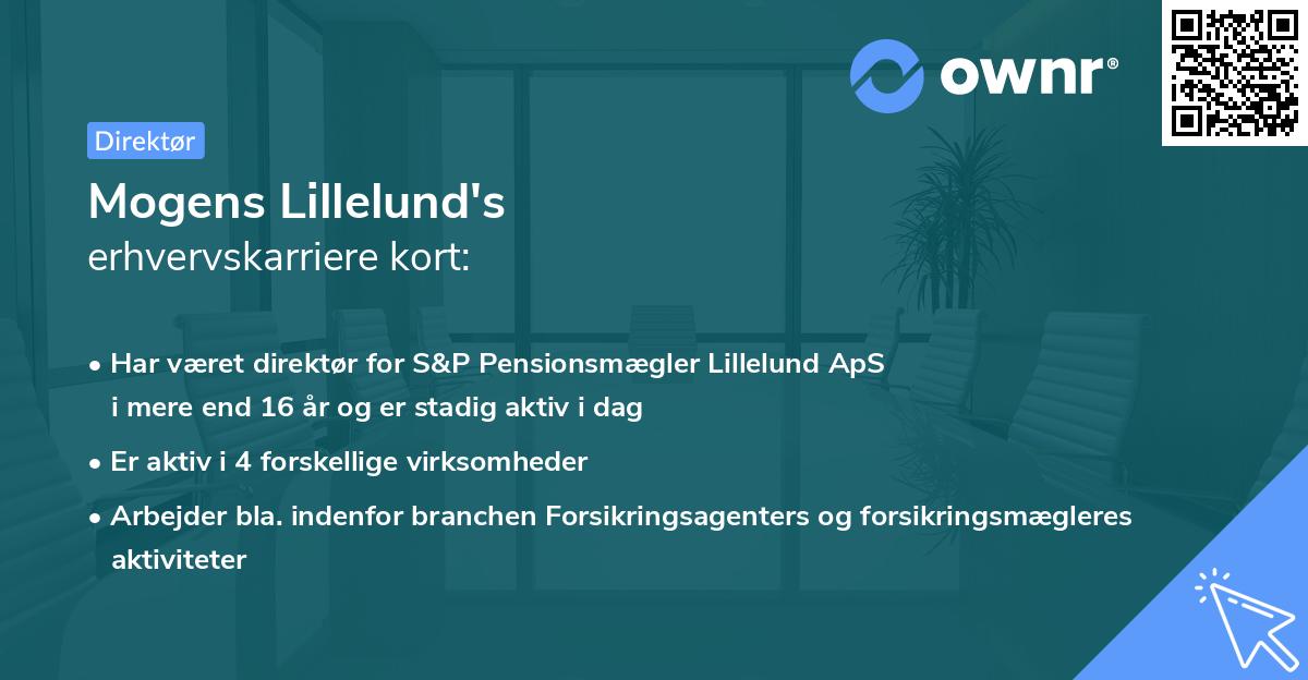 Mogens Lillelund's erhvervskarriere kort