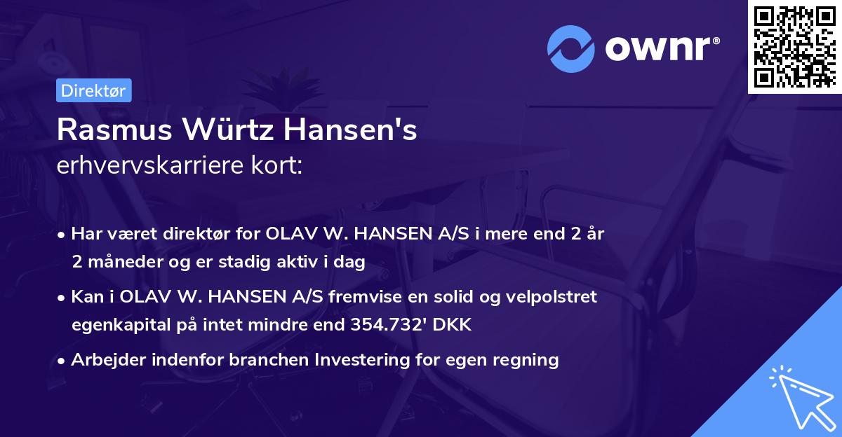 Rasmus Würtz Hansen's erhvervskarriere kort