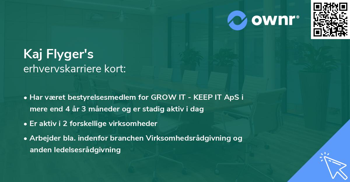 Kaj Flyger's erhvervskarriere kort