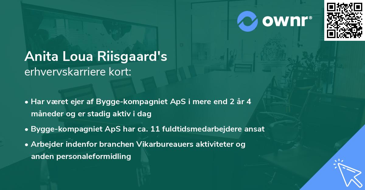 Anita Loua Riisgaard's erhvervskarriere kort