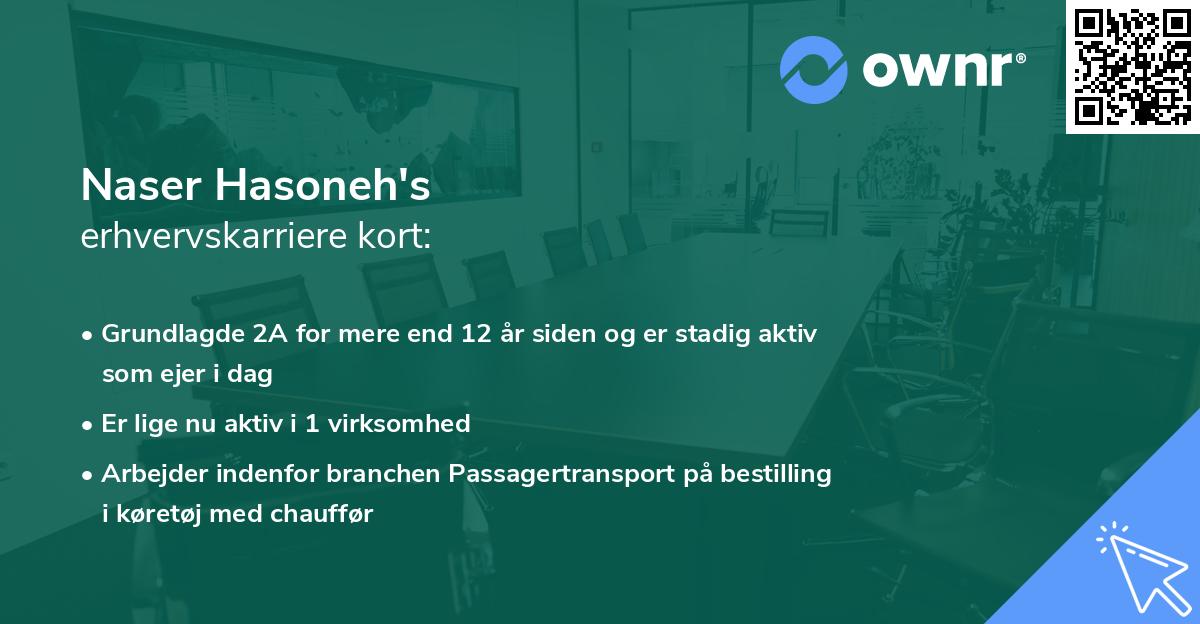 Naser Hasoneh's erhvervskarriere kort