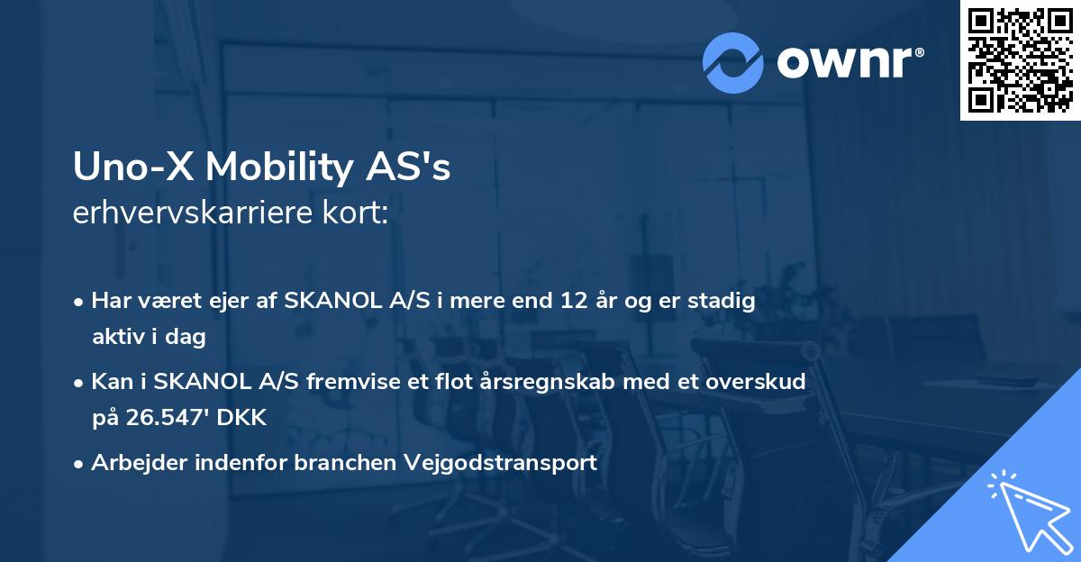 Uno-X Mobility AS's erhvervskarriere kort