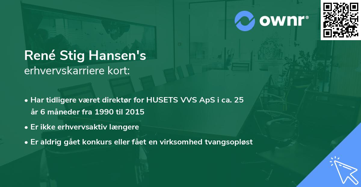 René Stig Hansen's erhvervskarriere kort