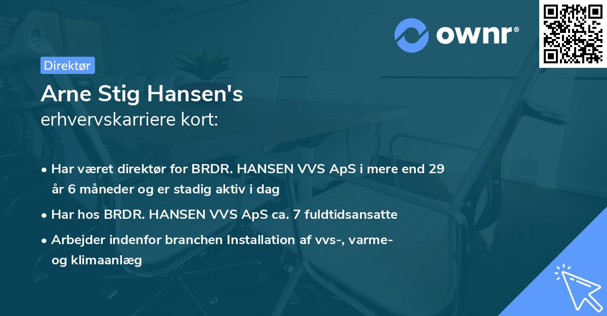 Arne Stig Hansen's erhvervskarriere kort